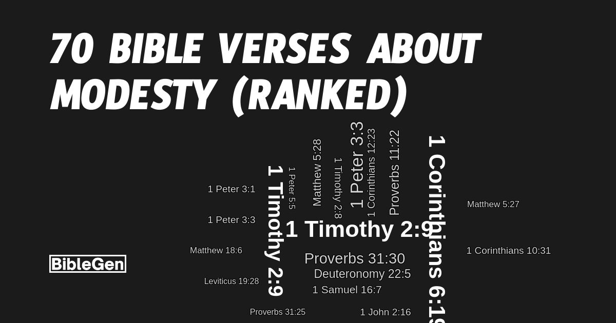 70%20Bible%20Verses%20About%20Modesty