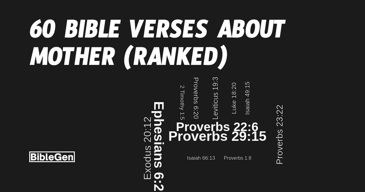 60%20Bible%20Verses%20About%20Mothers