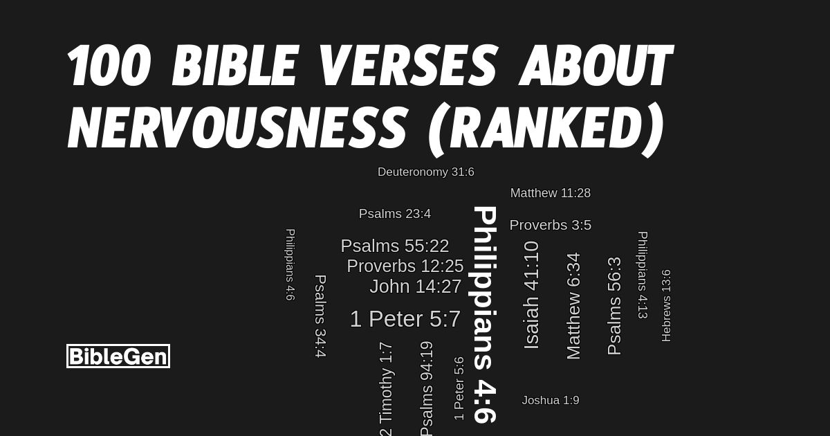 100%20Bible%20Verses%20About%20Nervousness