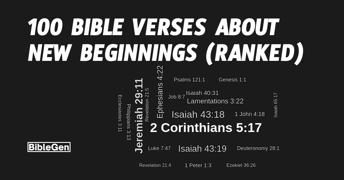 100%20Bible%20Verses%20About%20New%20Beginnings