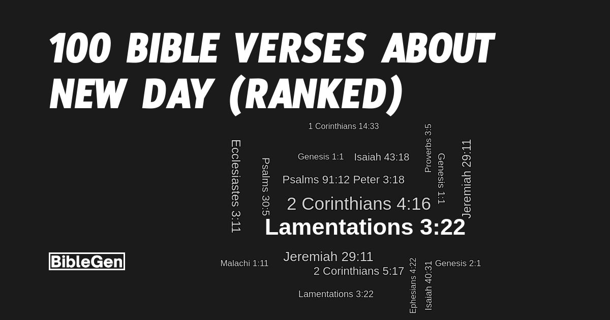 100%20Bible%20Verses%20About%20New%20Day