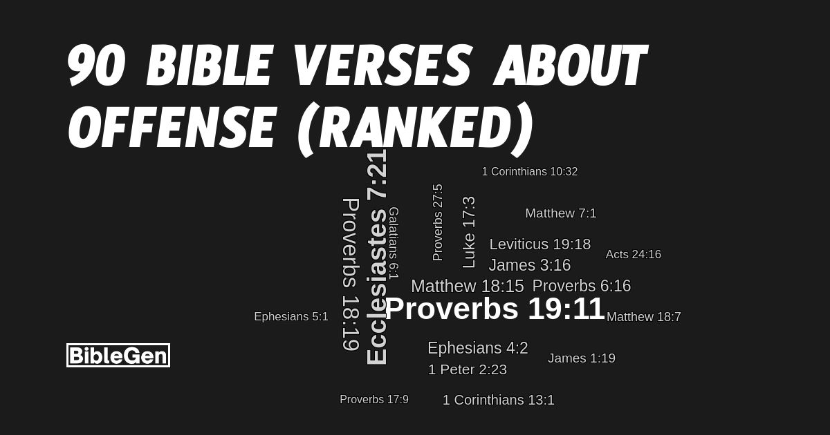 90%20Bible%20Verses%20About%20Offense
