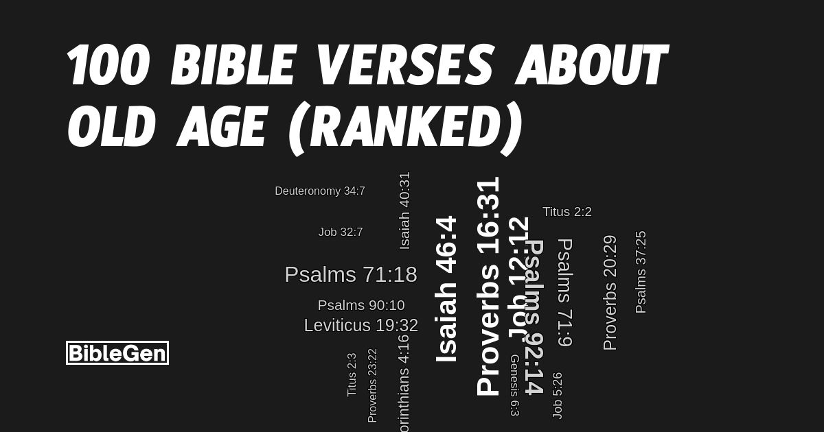 100%20Bible%20Verses%20About%20Old%20Age