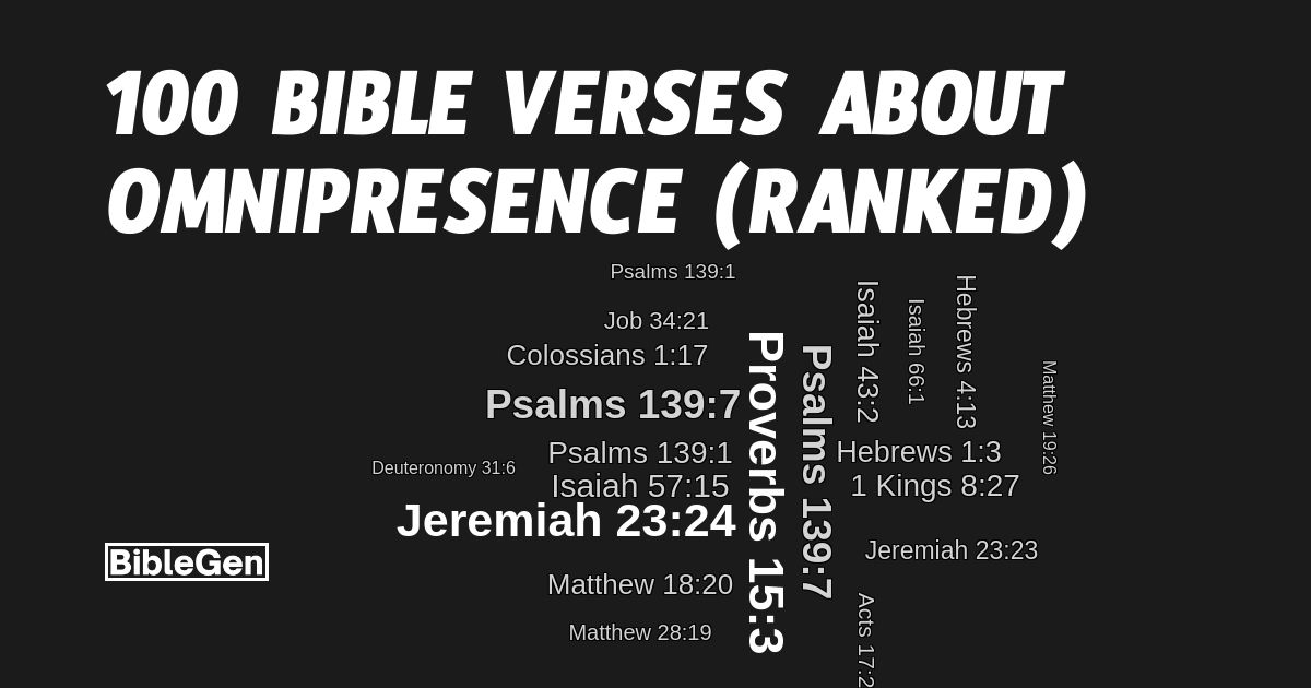 100%20Bible%20Verses%20About%20Omnipresence