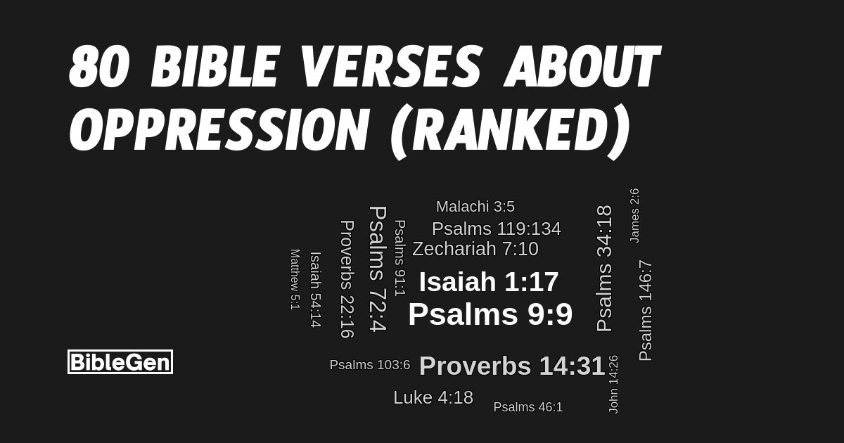 80%20Bible%20Verses%20About%20Oppression