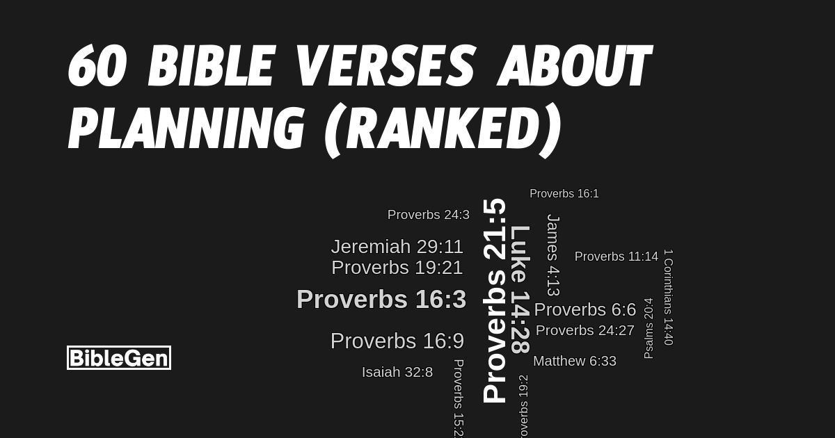 60%20Bible%20Verses%20About%20Planning