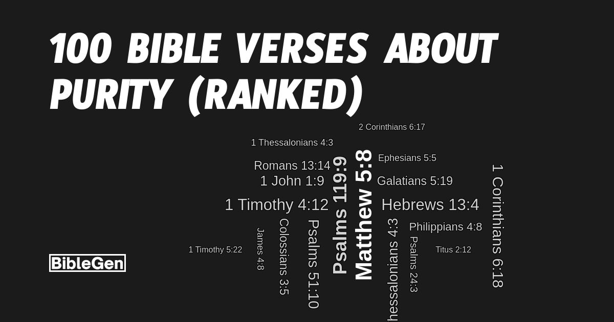 100%20Bible%20Verses%20About%20Purity