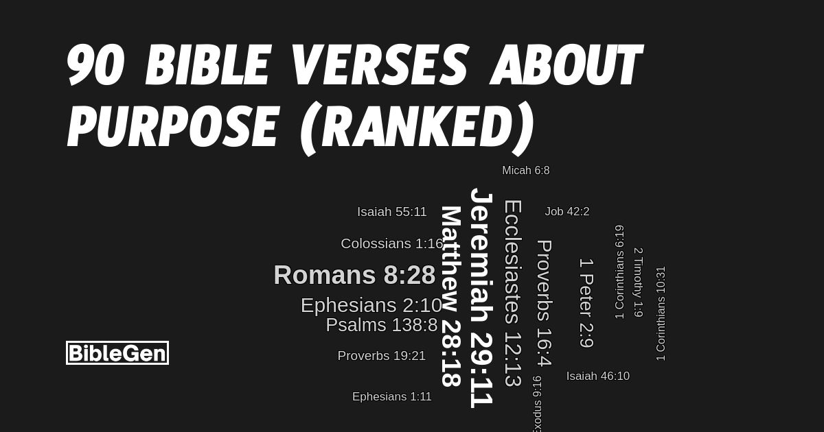 90%20Bible%20Verses%20About%20Purpose