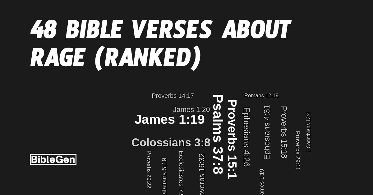 48%20Bible%20Verses%20About%20Rage