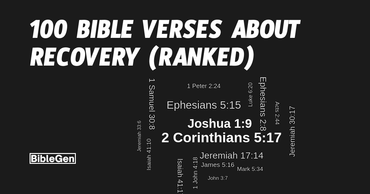 100%20Bible%20Verses%20About%20Recovery