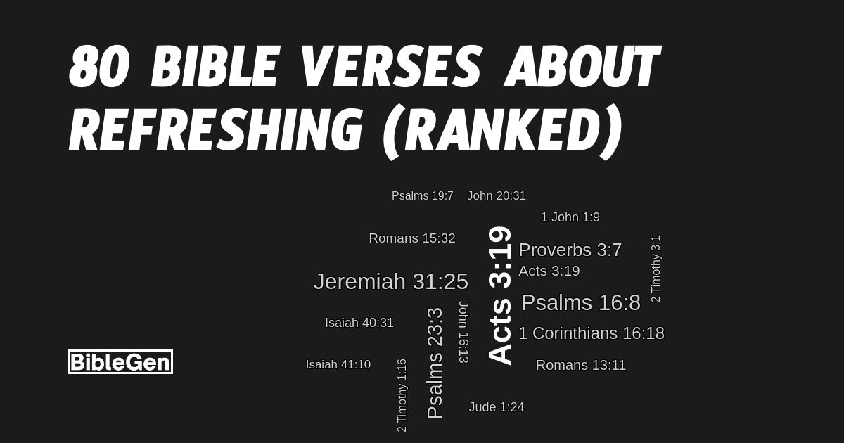 80%20Bible%20Verses%20About%20Refreshing
