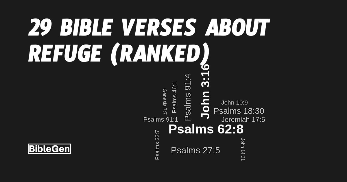 29%20Bible%20Verses%20About%20Refuge