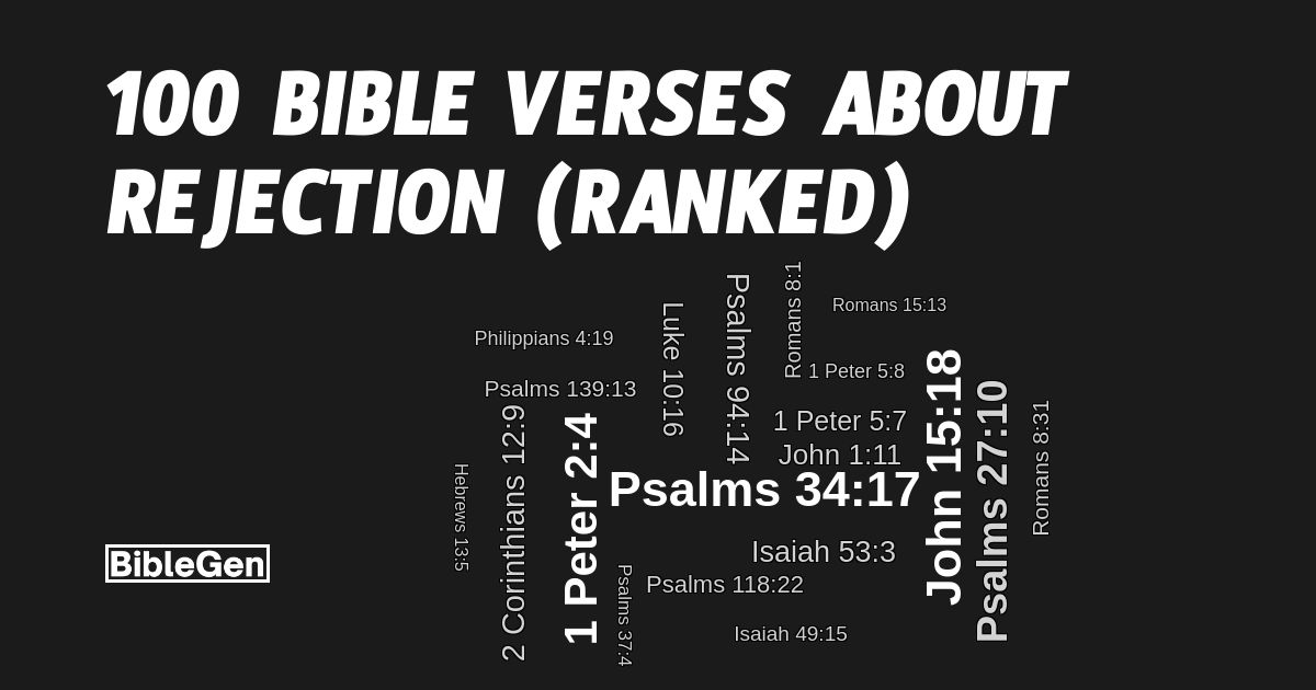 100%20Bible%20Verses%20About%20Rejection