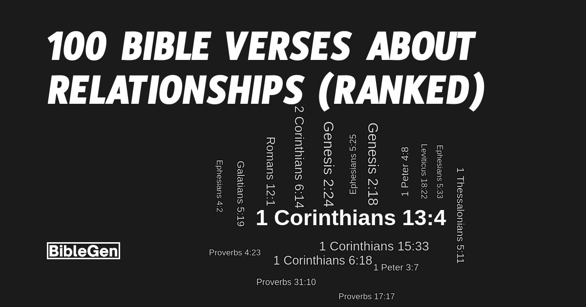 100%20Bible%20Verses%20About%20Relationships