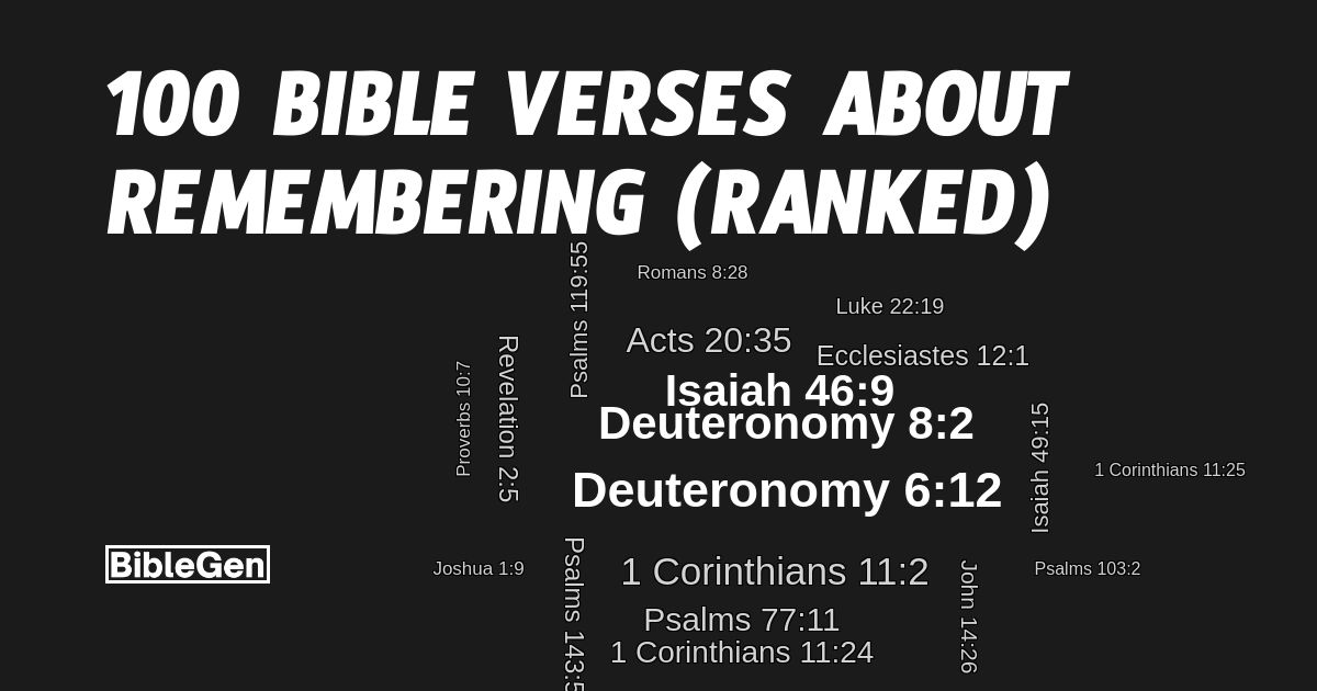 100%20Bible%20Verses%20About%20Remembering