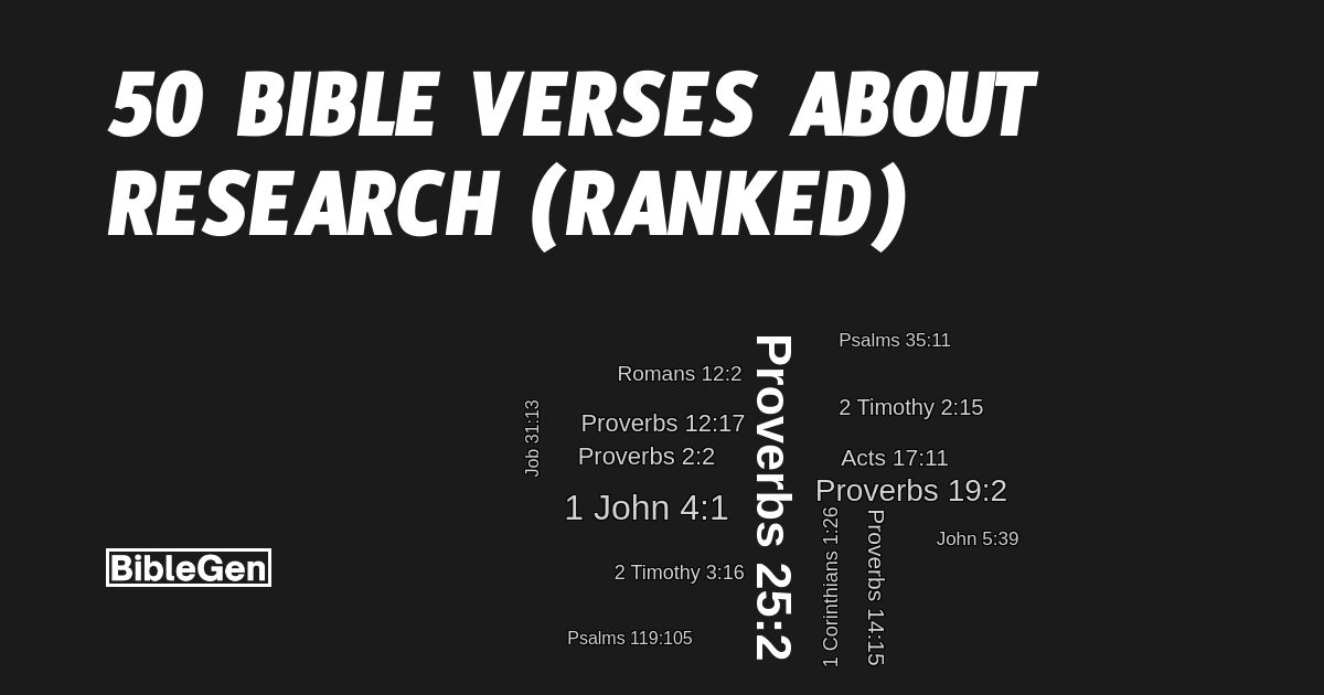 50%20Bible%20Verses%20About%20Research
