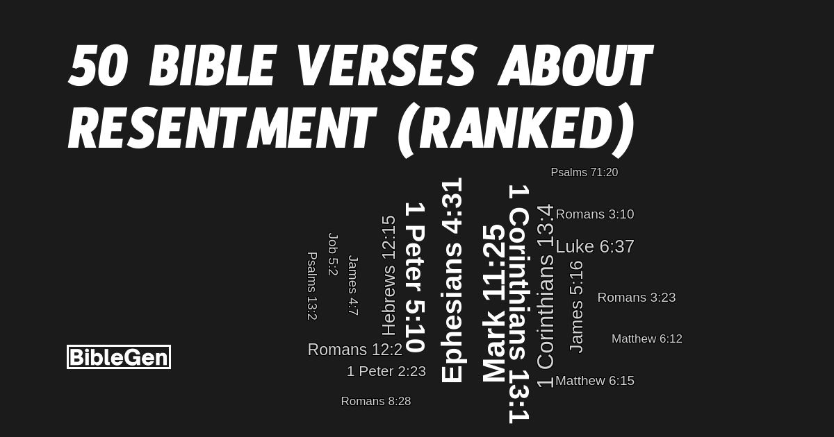 50%20Bible%20Verses%20About%20Resentment