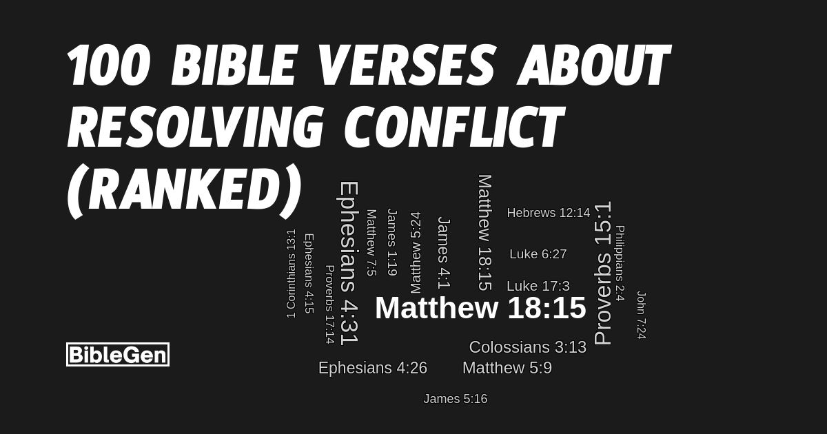 100%20Bible%20Verses%20About%20Resolving%20Conflict