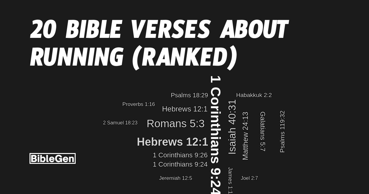 20%20Bible%20Verses%20About%20Running