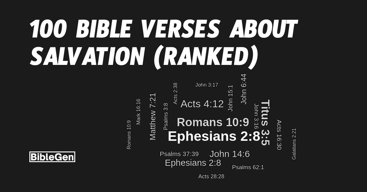 100%20Bible%20Verses%20About%20Salvation