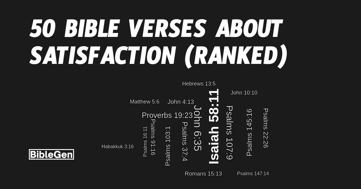 50%20Bible%20Verses%20About%20Satisfaction