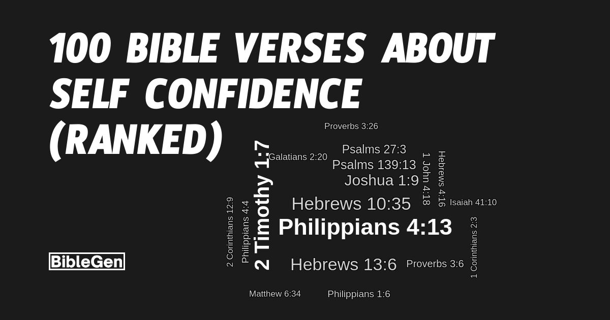100%20Bible%20Verses%20About%20Self%20Confidence