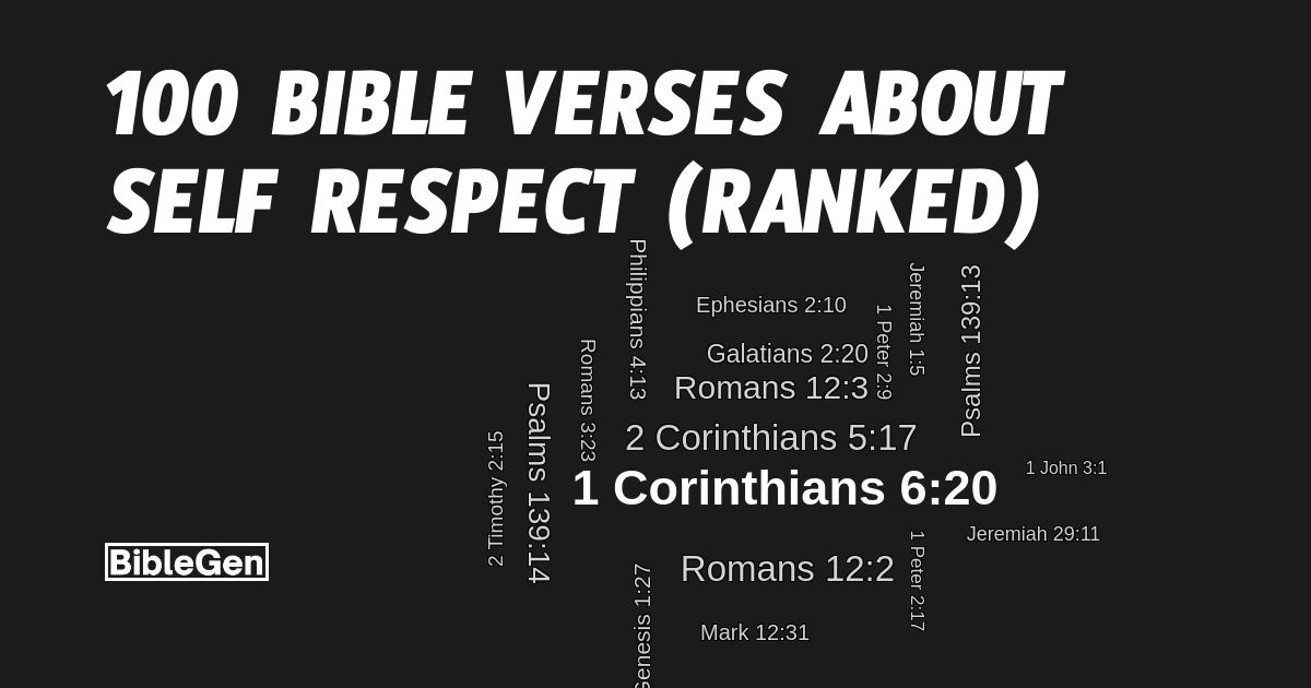 100%20Bible%20Verses%20About%20Self%20Respect