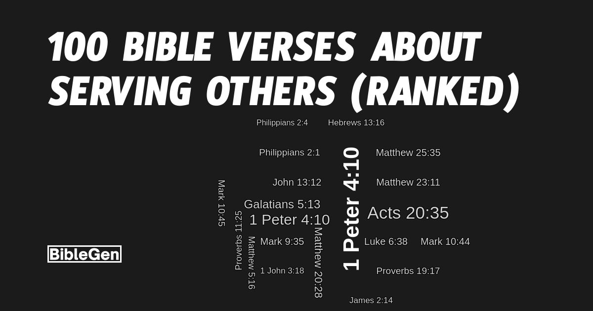 100%20Bible%20Verses%20About%20Serving%20Others
