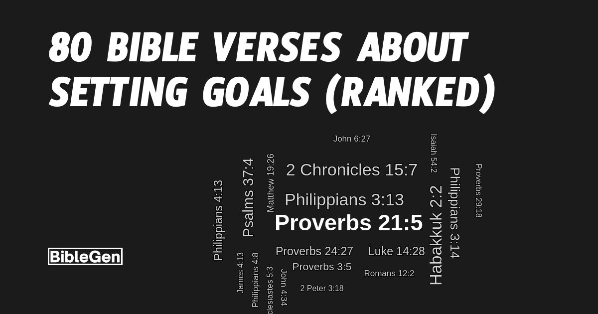 80%20Bible%20Verses%20About%20Setting%20Goals