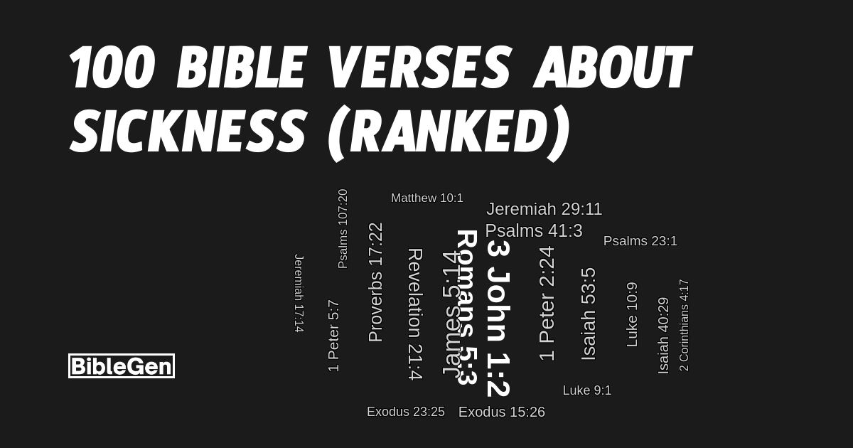 100%20Bible%20Verses%20About%20Sickness