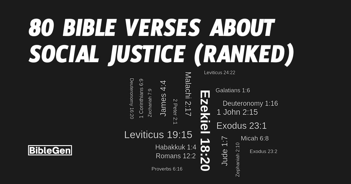 80%20Bible%20Verses%20About%20Social%20Justice