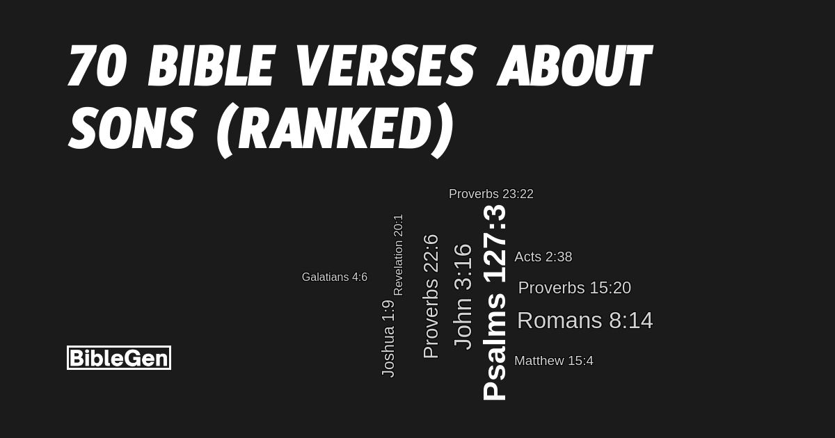 70%20Bible%20Verses%20About%20Sons