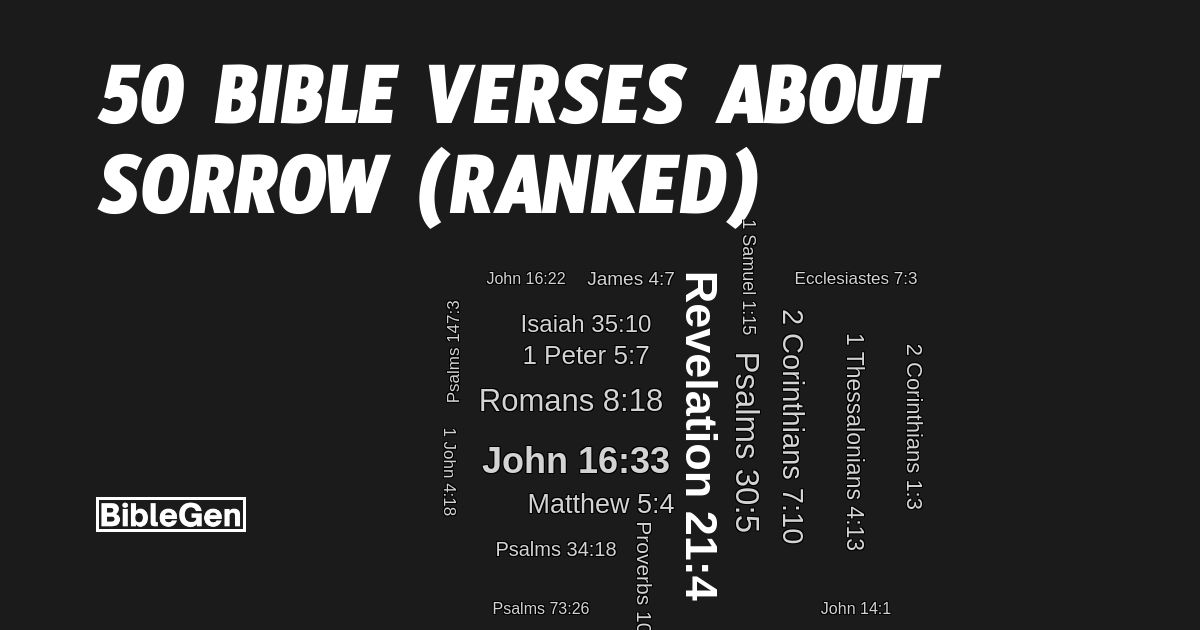 50%20Bible%20Verses%20About%20Sorrow