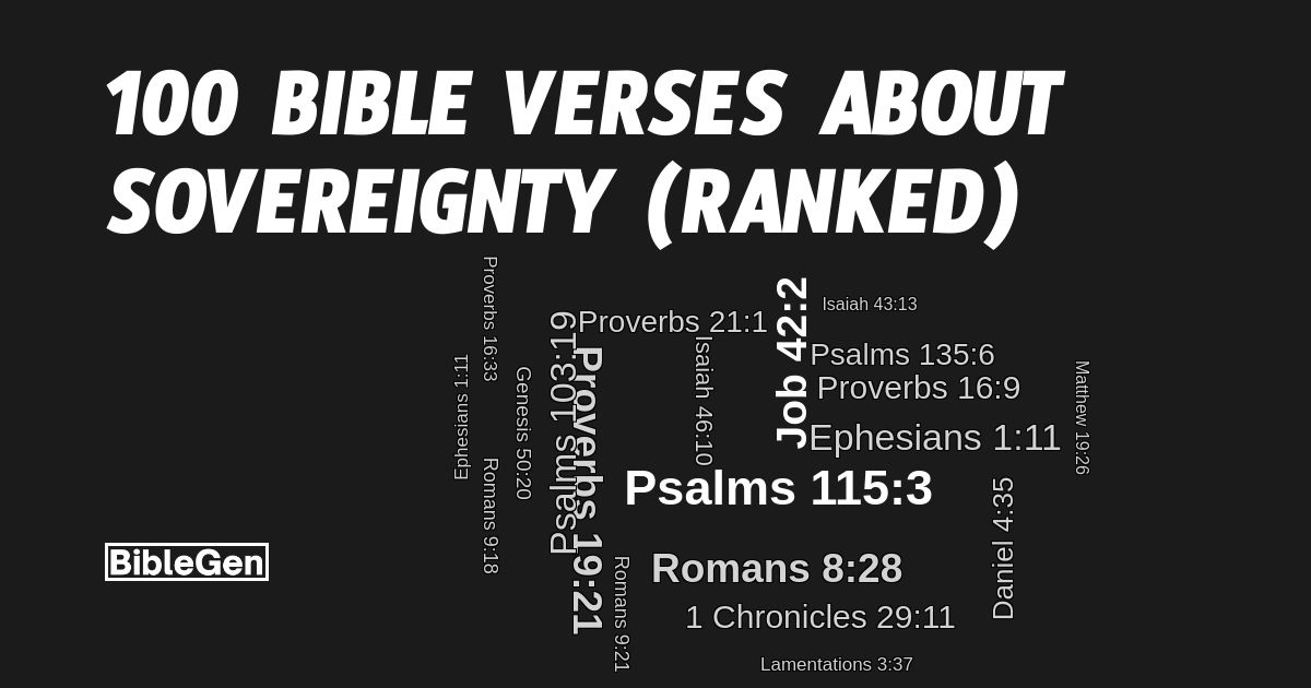 100%20Bible%20Verses%20About%20Sovereignty