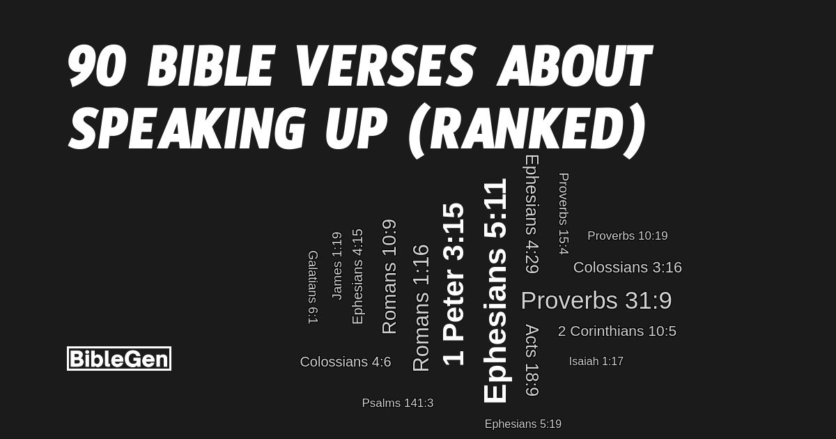 90%20Bible%20Verses%20About%20Speaking%20Up