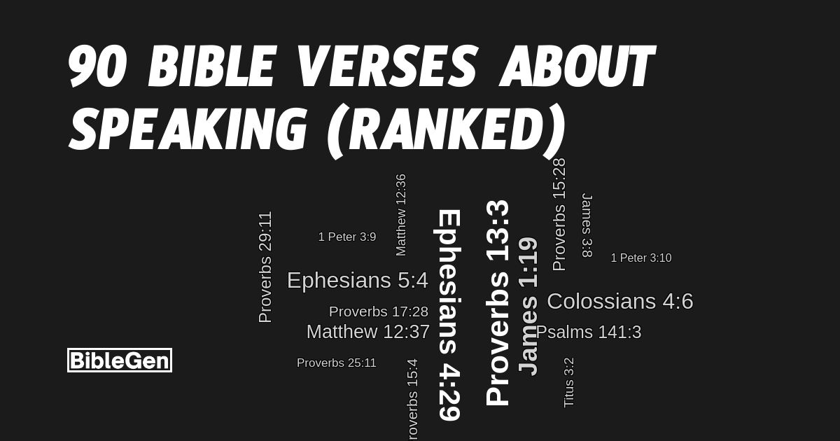 90%20Bible%20Verses%20About%20Speaking