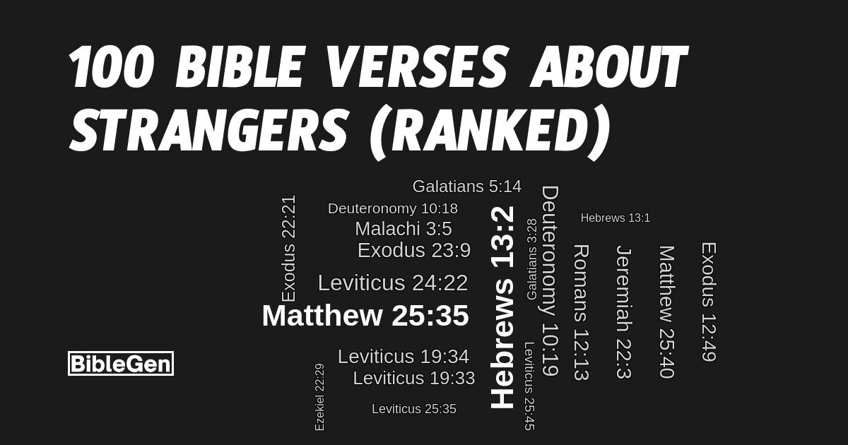 100%20Bible%20Verses%20About%20Strangers
