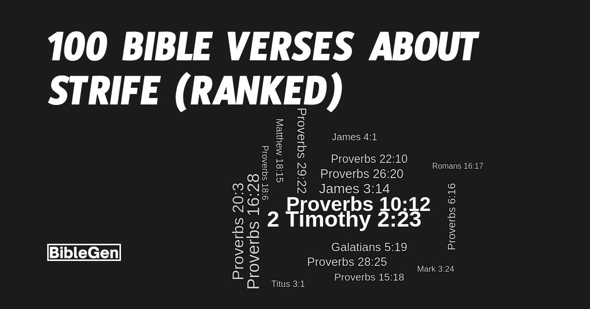 100%20Bible%20Verses%20About%20Strife