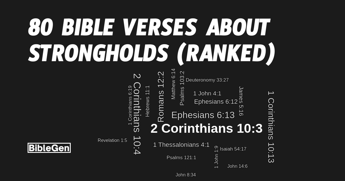80%20Bible%20Verses%20About%20Strongholds