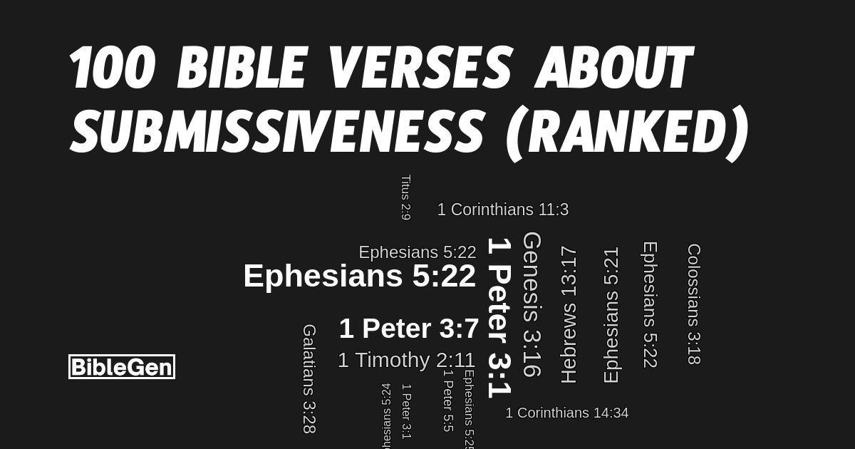 100%20Bible%20Verses%20About%20Submissiveness