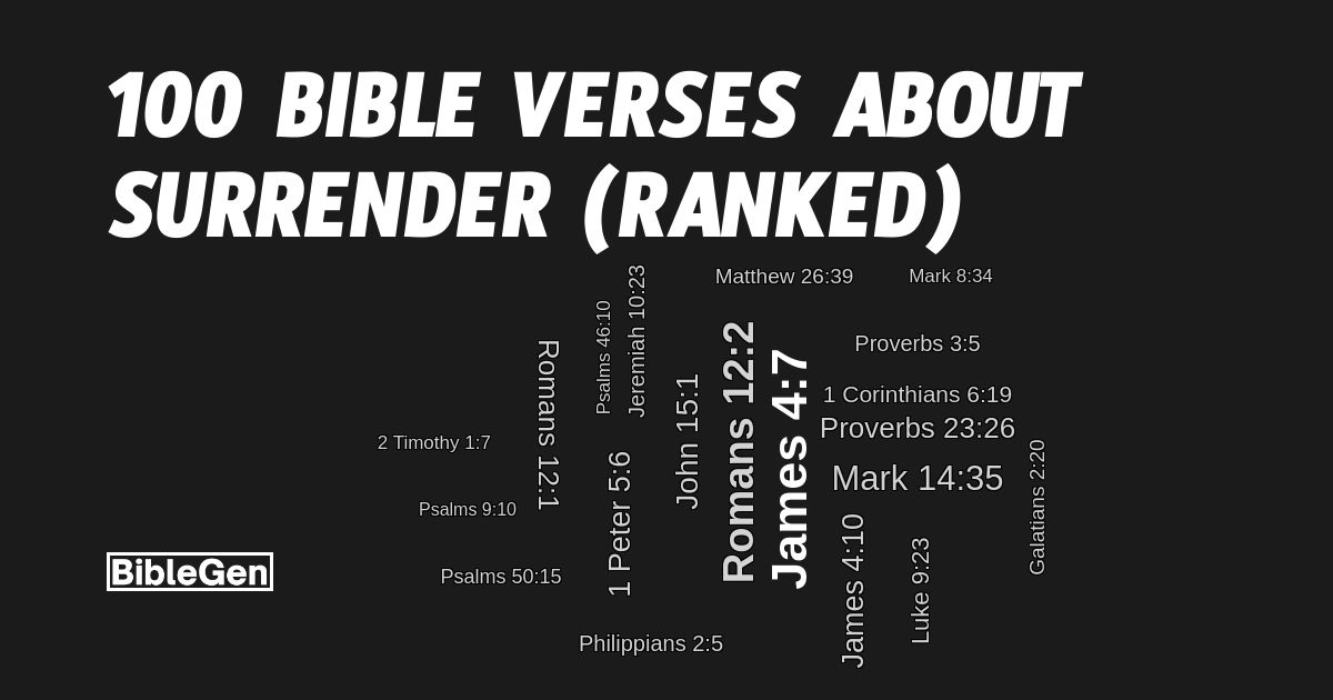 100%20Bible%20Verses%20About%20Surrender
