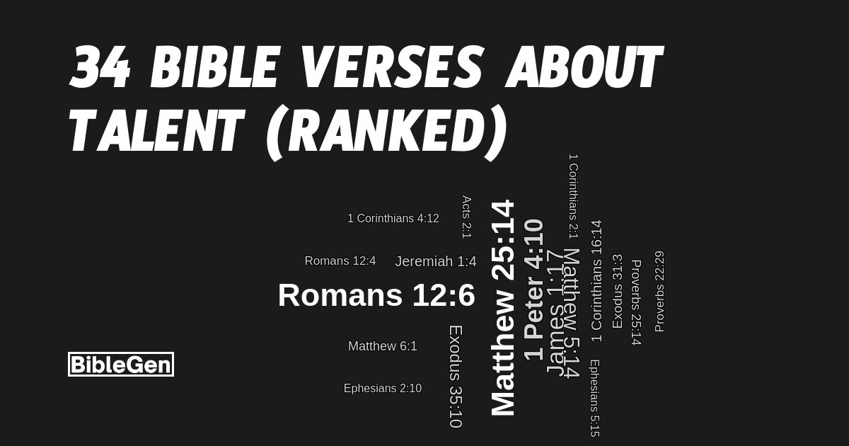 34%20Bible%20Verses%20About%20Talent