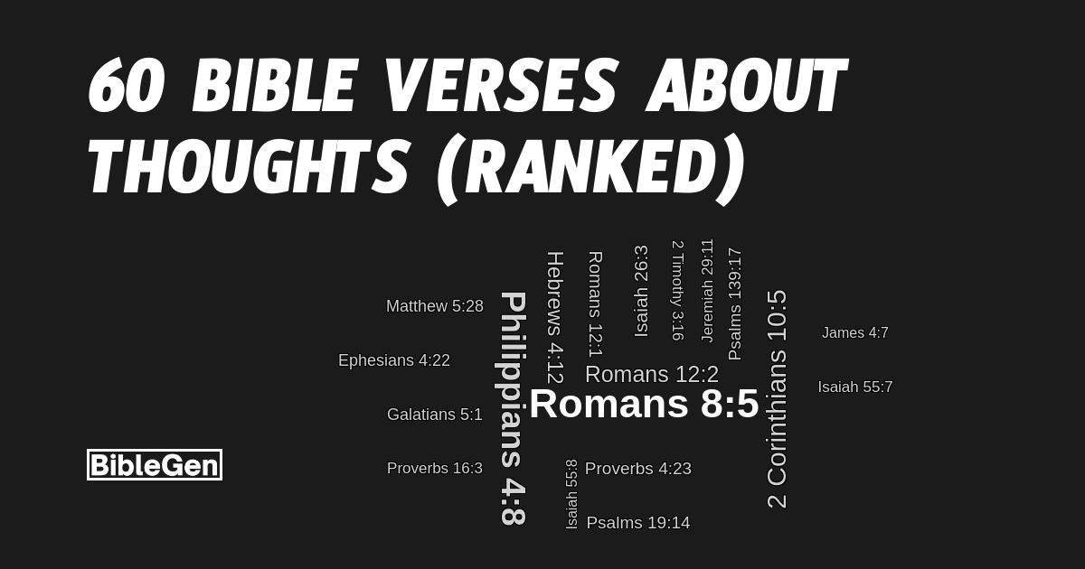 60%20Bible%20Verses%20About%20Thoughts