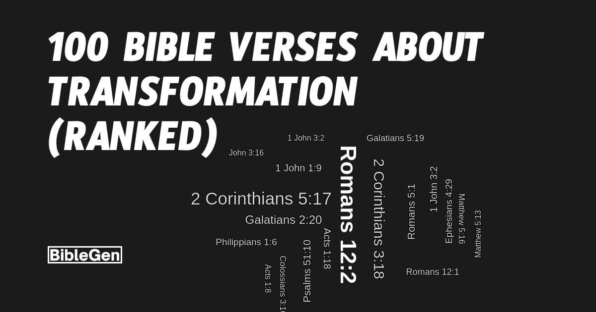 100%20Bible%20Verses%20About%20Transformation