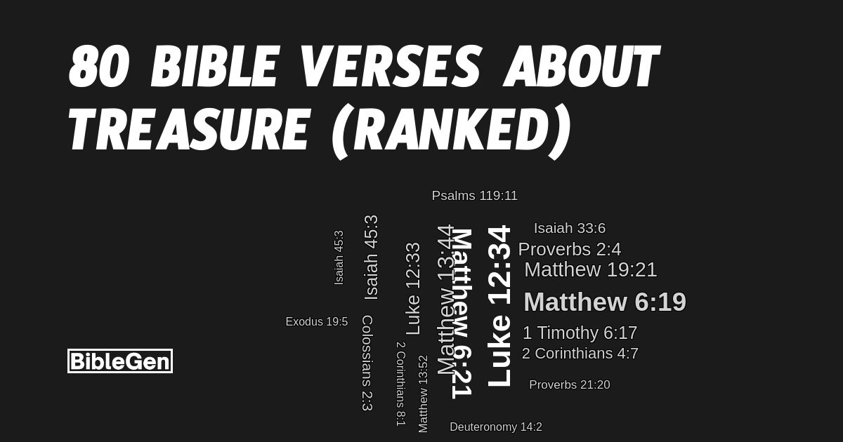 80%20Bible%20Verses%20About%20Treasure