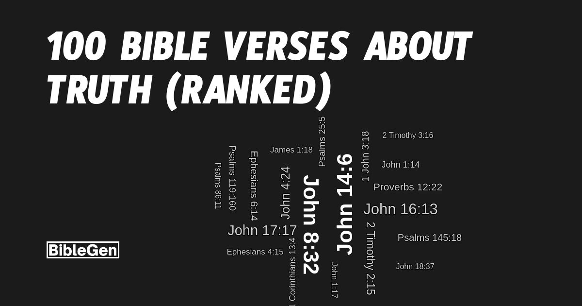 100%20Bible%20Verses%20About%20Truth