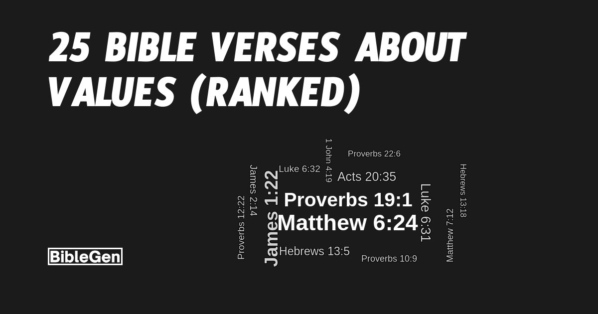25%20Bible%20Verses%20About%20Values