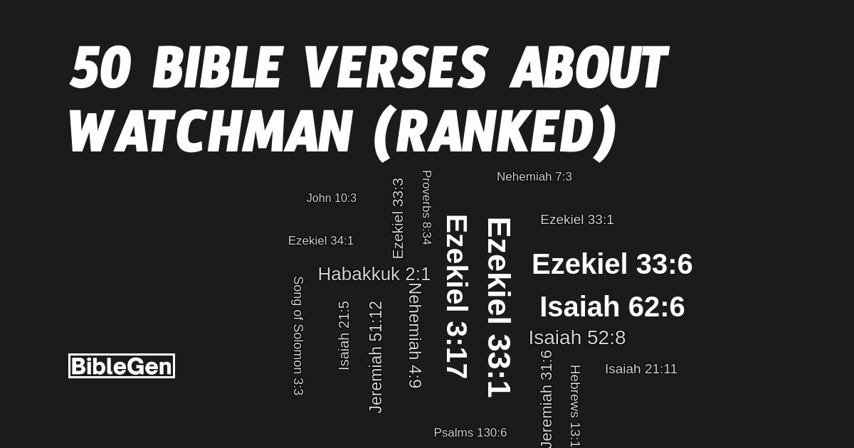 50%20Bible%20Verses%20About%20Watchman