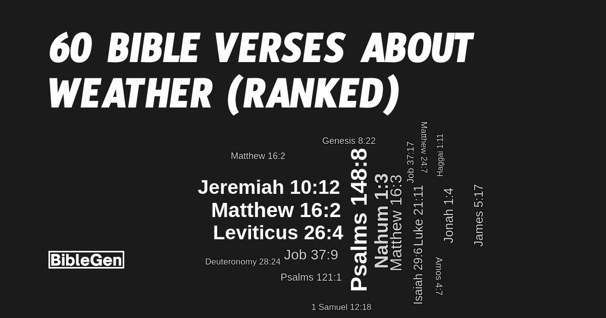 60%20Bible%20Verses%20About%20Weather