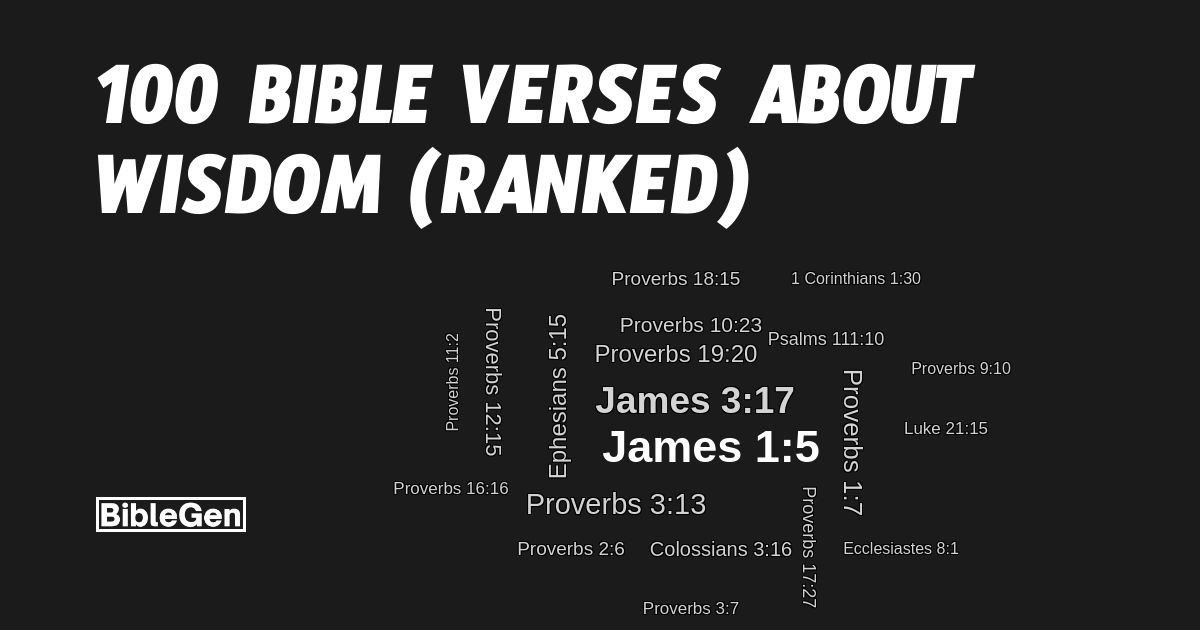 100%20Bible%20Verses%20About%20Wisdom